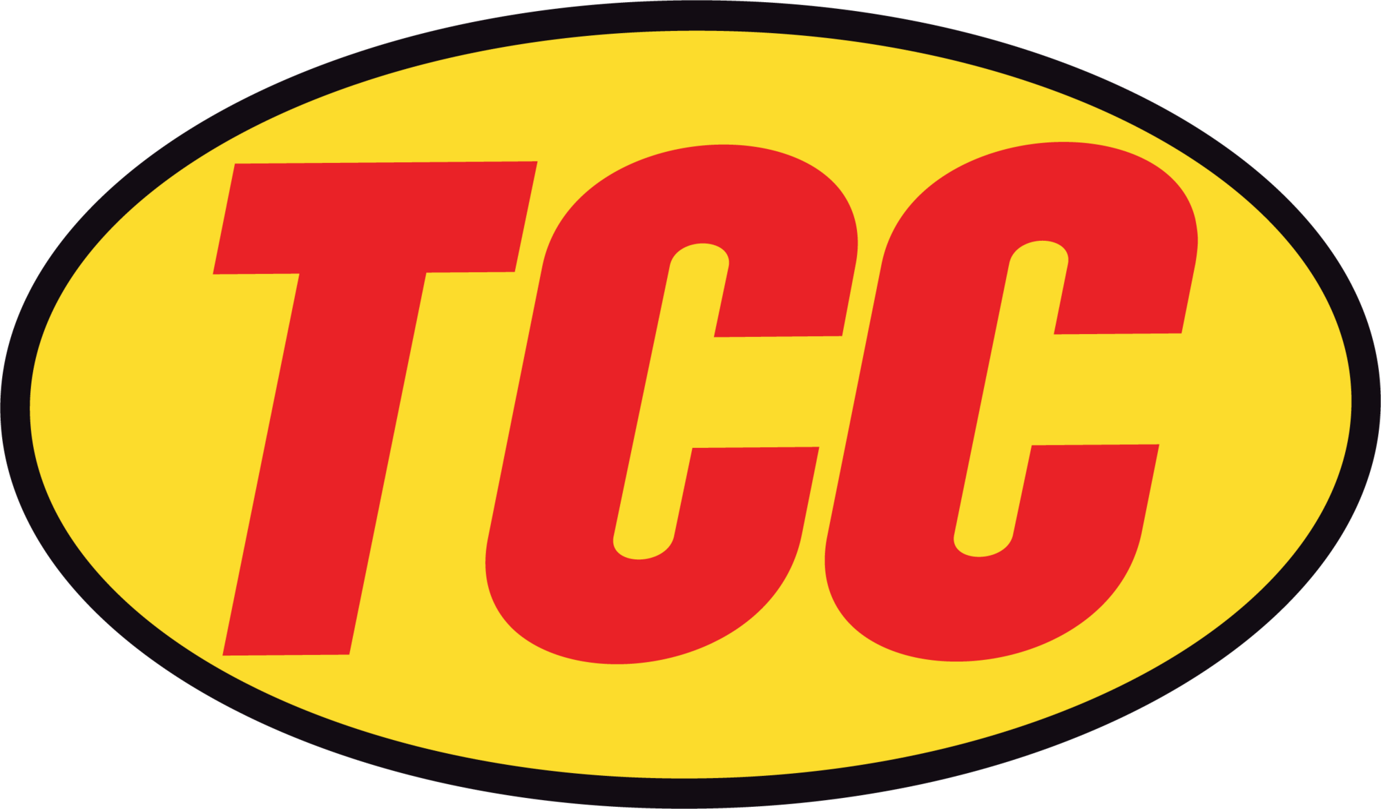 TCC